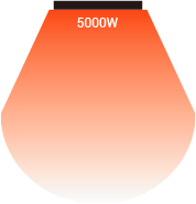 real-5000w-side